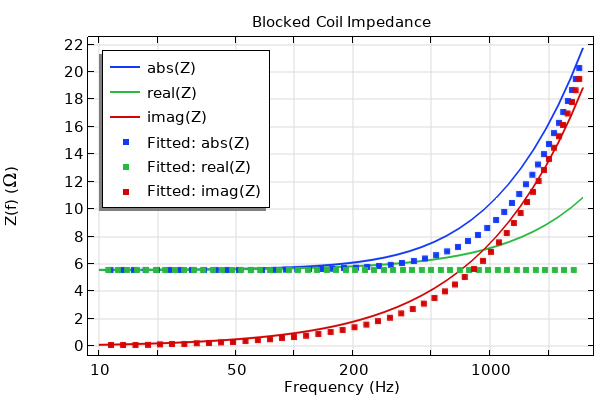 thumbnail placeholder